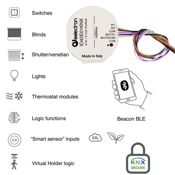 Novo módulo universal KNX 4 entradas/2 saídas da Eelectron